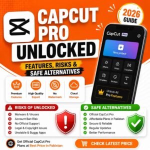 CapCut Pro Unlocked